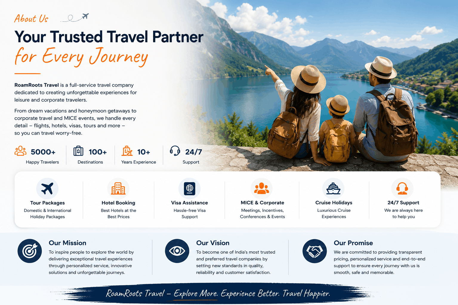 RoamRoots Travel